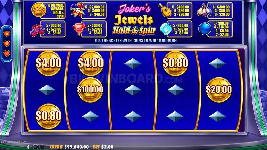 Safe & Secure Slot Gaming at 24