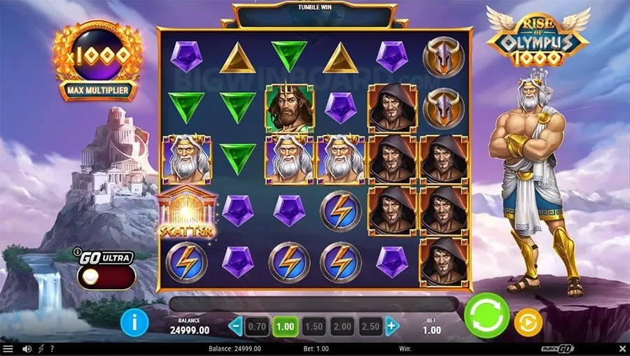 24 Understanding Game Variance
