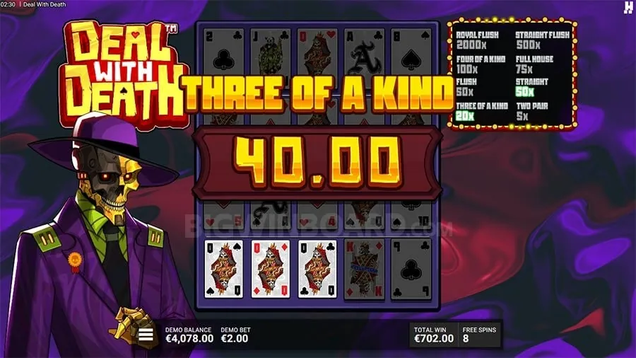 Maximizing Winnings on 24 Slots